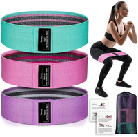 Renoj  Resistance Bands
